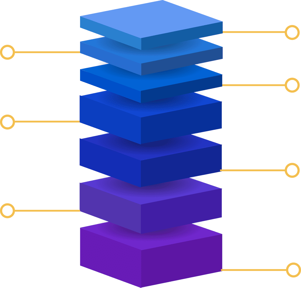 ai detection LLM